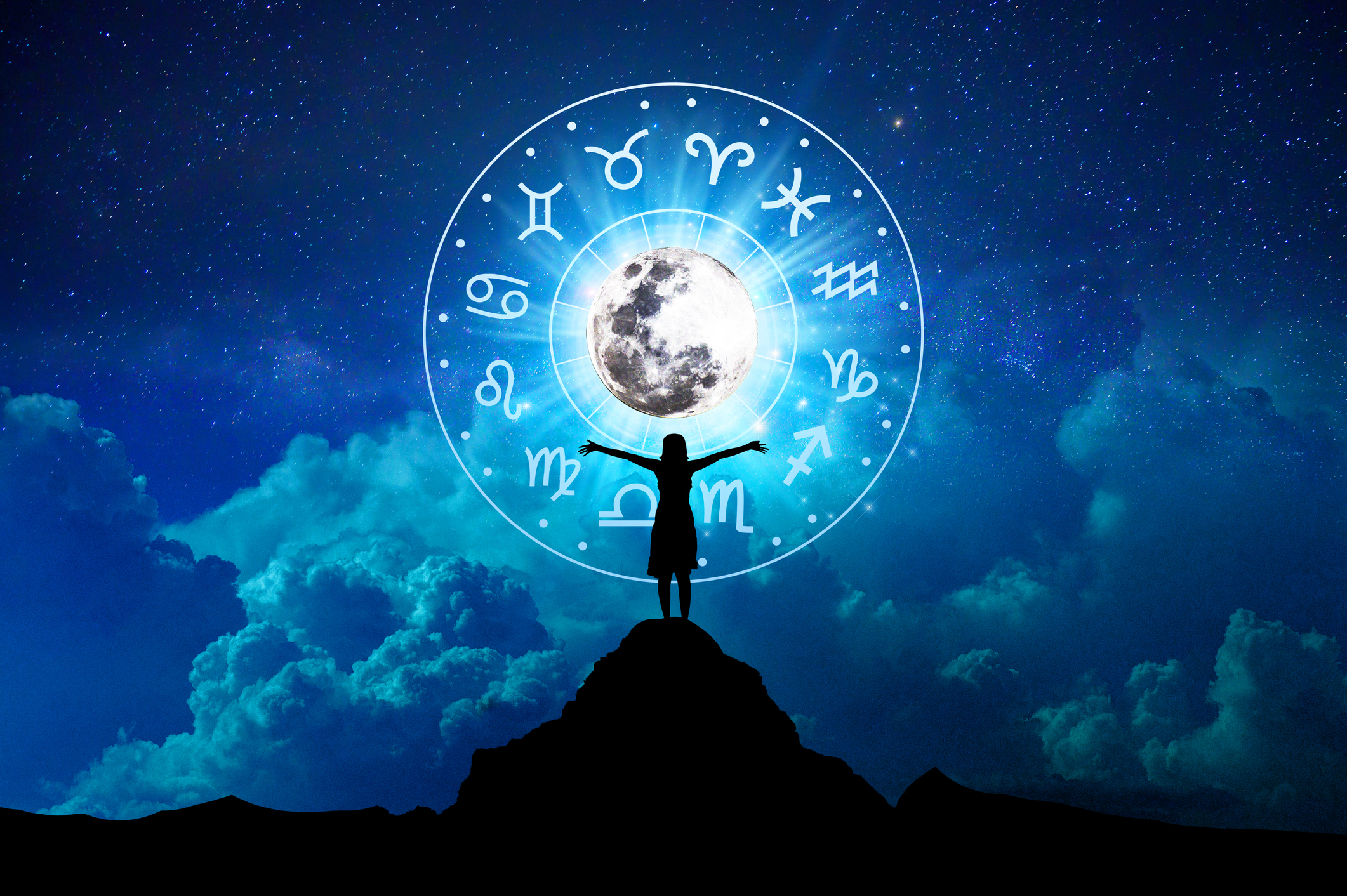What’s Your Sun Sign? A Comprehensive Guide to Understanding Astrology